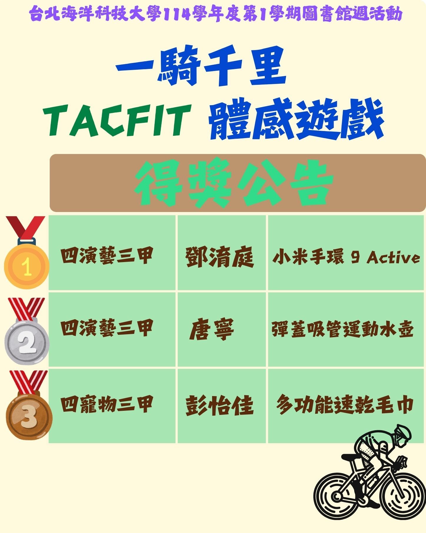 一騎千里得獎公告