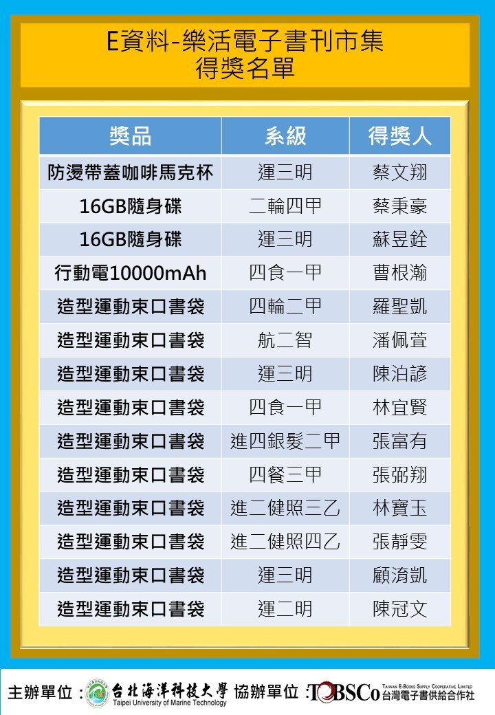 得獎公告