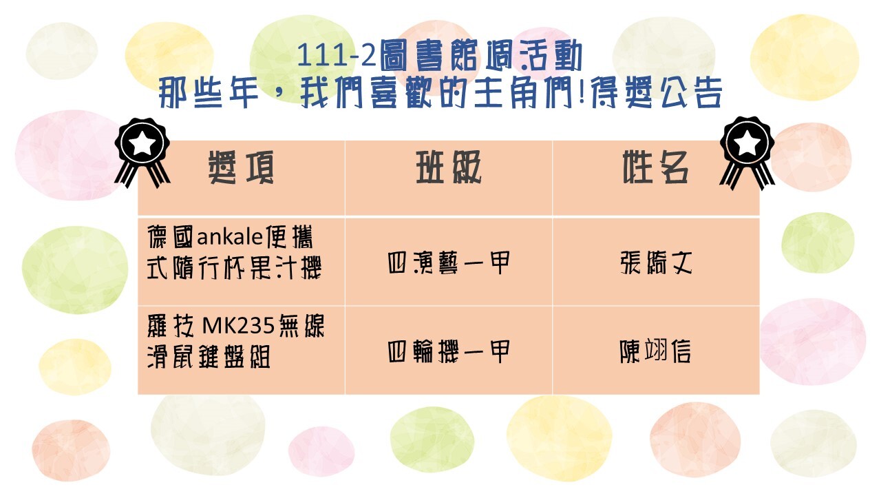 那些年