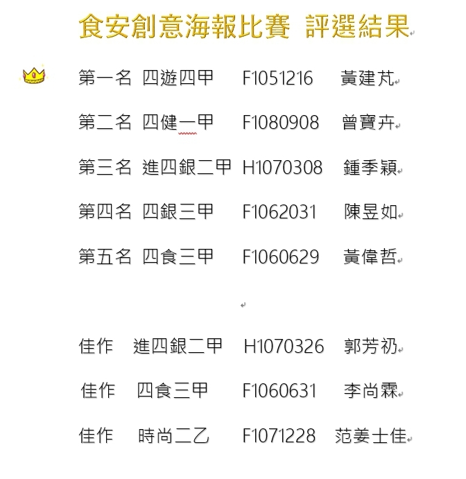 得獎名單圖片